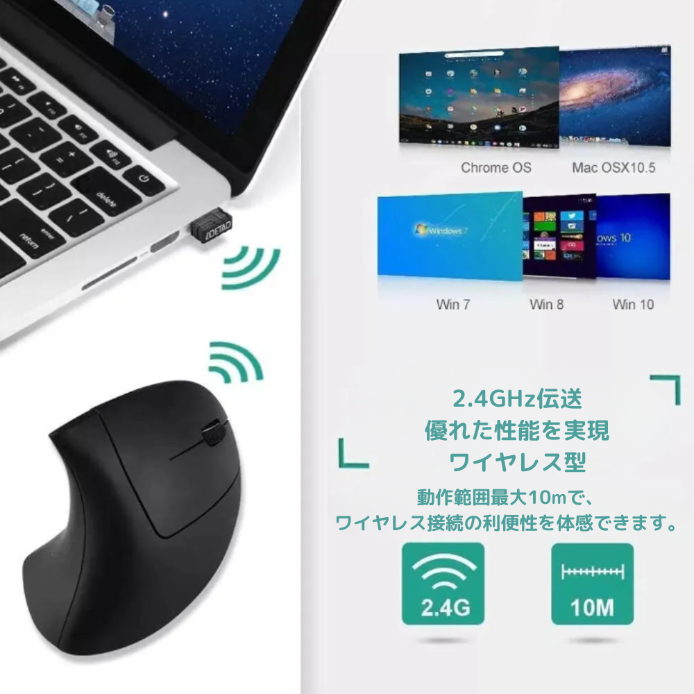 垂直型マウス 2.4GHz ワイヤレスマウス 3段階調整可能DPI(800・1200・1600)ノートパソコン・PC・デスクトップ用